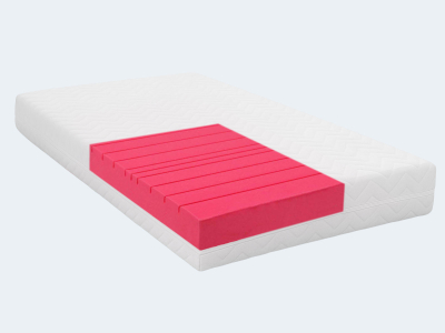 Kaltschaum-Matratzen