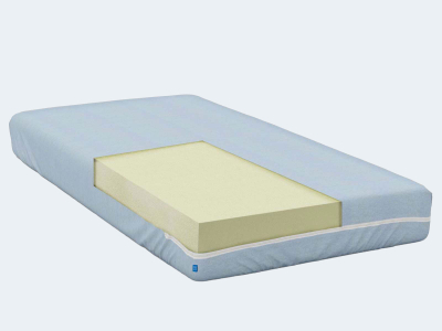 Komfortschaum-Matratzen