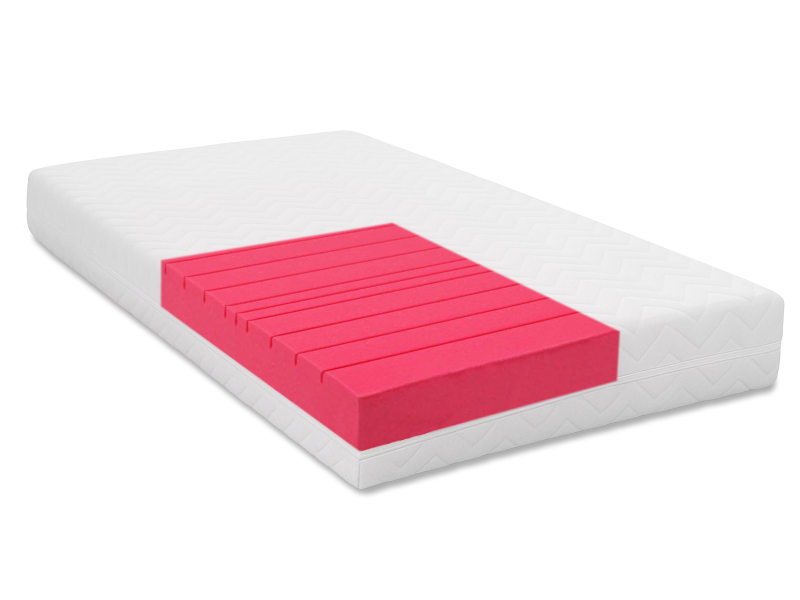 Kaltschaummatratze 7-Zonen-Premium mit gesteppten Bezug