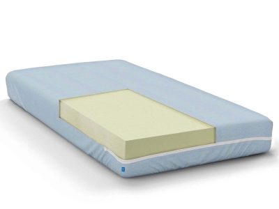 Gestalten Sie Ihre Matratze ganz nach Ihren...